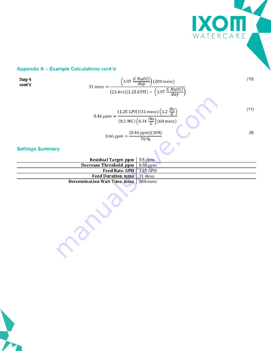 IXOM ResidualHQ Control Manual Download Page 21