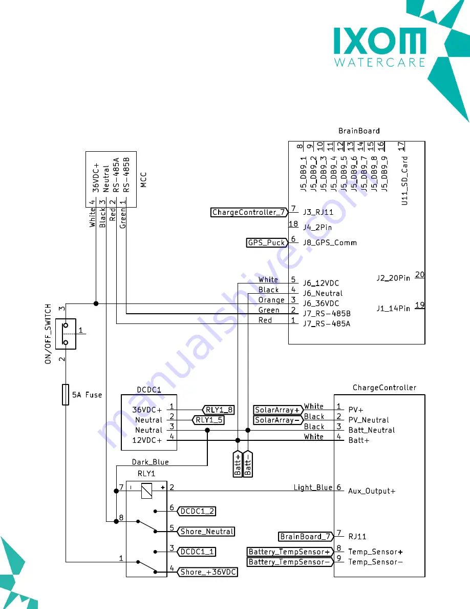 IXOM SolarBee SB2500PW Скачать руководство пользователя страница 52