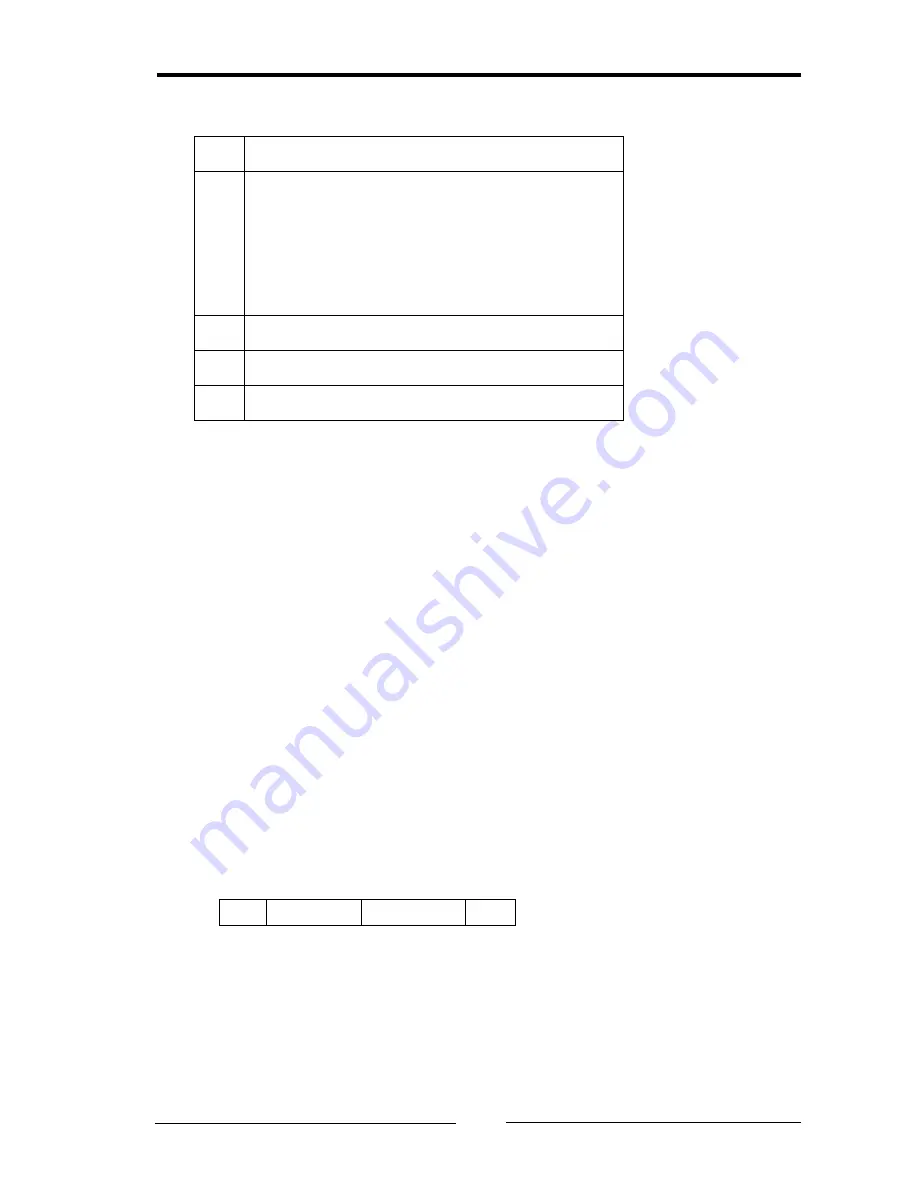 IXXAT CAN@net II/Generic Manual Download Page 12