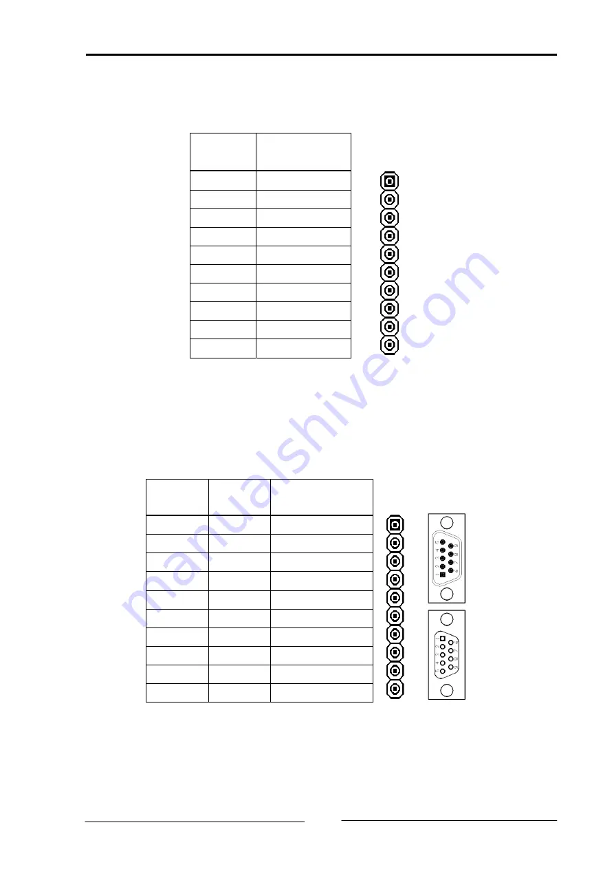 IXXAT iPC-I 165 Hardware Manual Download Page 13