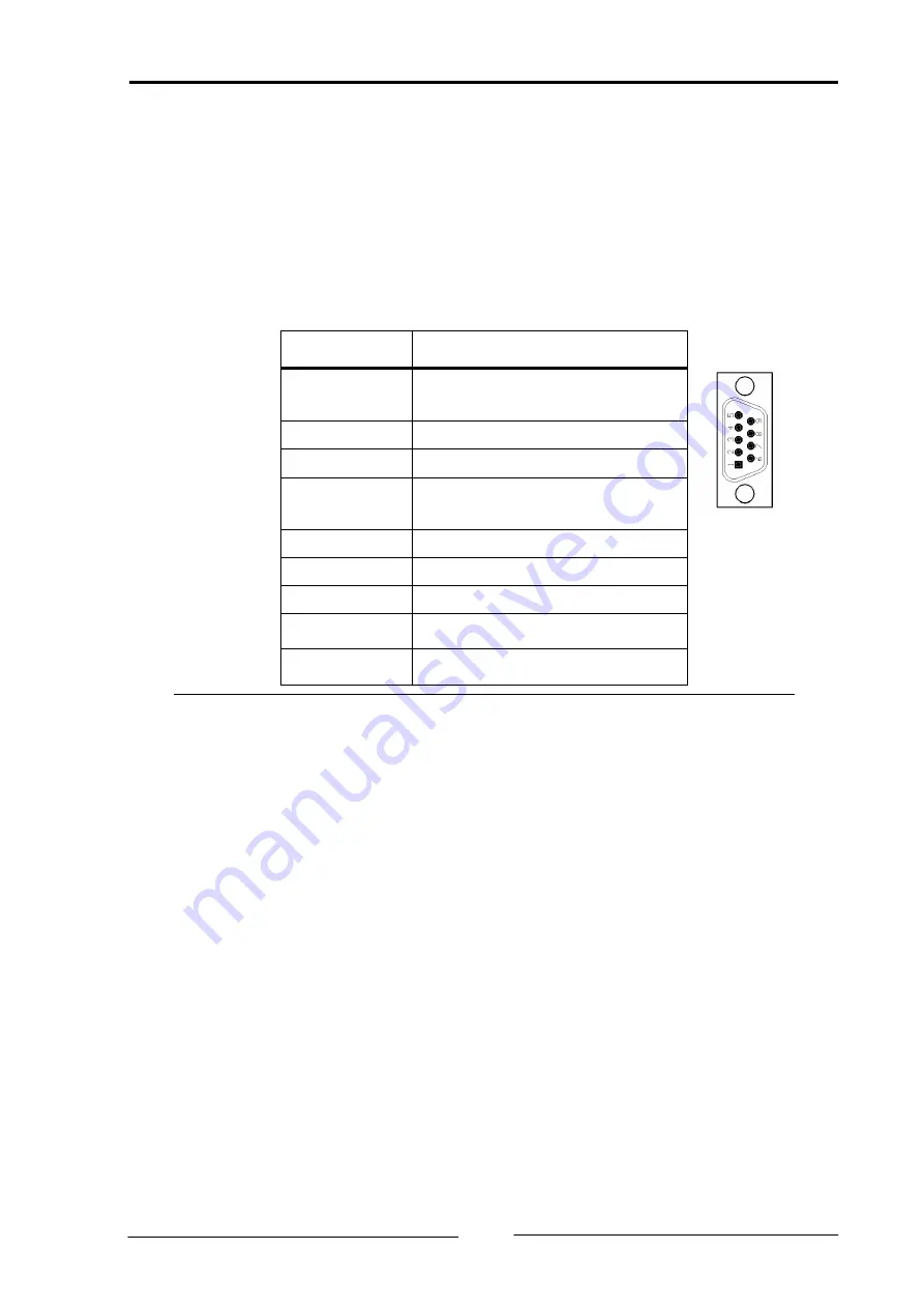 IXXAT iPC-I XC16/PCI Manual Download Page 7