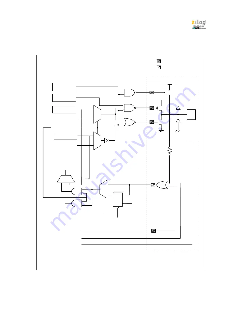 IXYS zilog Z51F6412 Manual Download Page 24