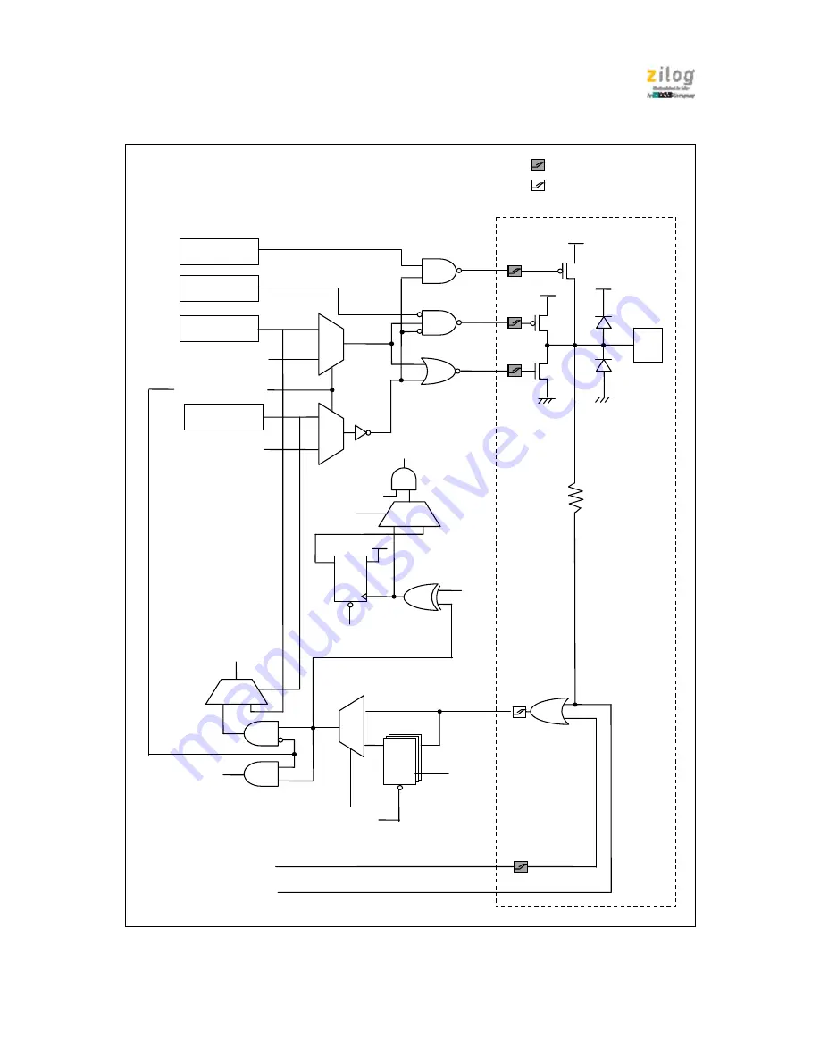 IXYS zilog Z51F6412 Скачать руководство пользователя страница 25