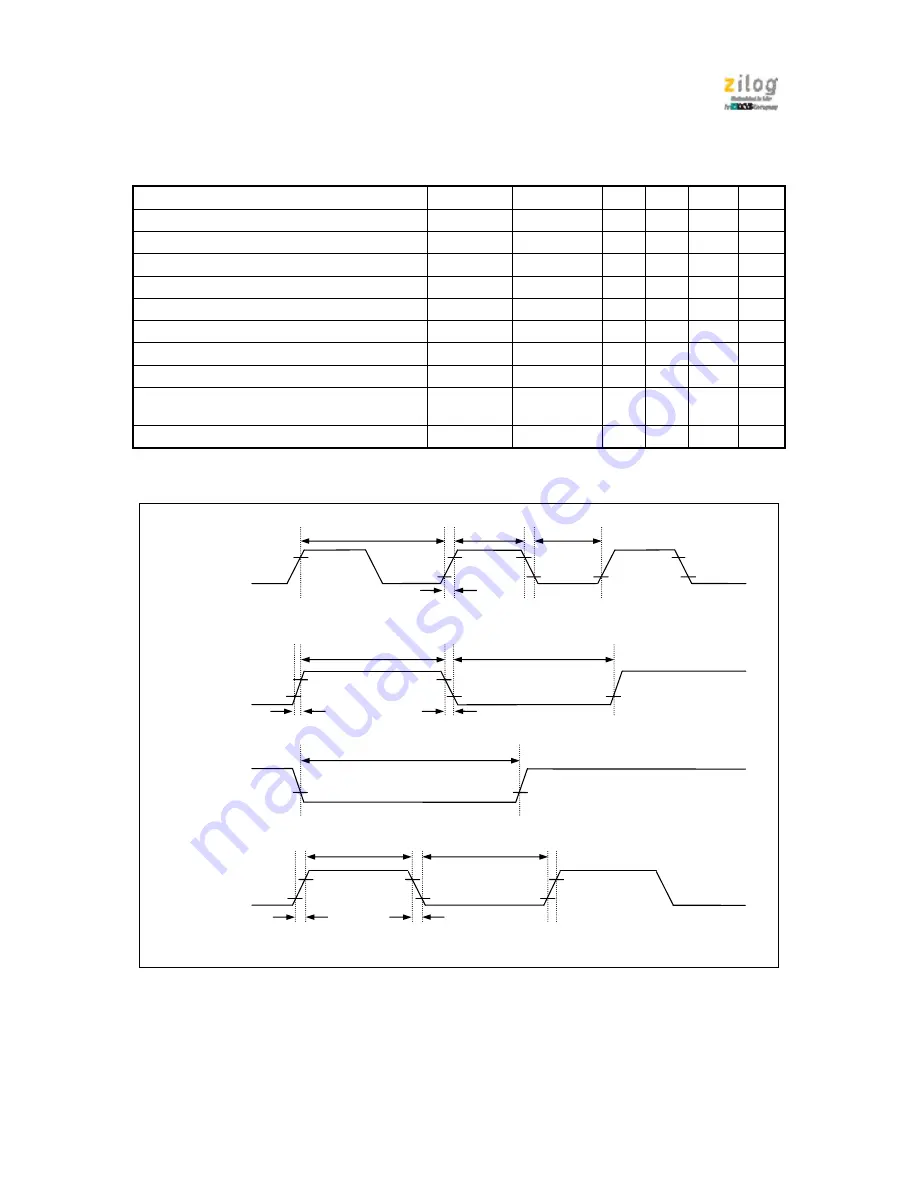 IXYS zilog Z51F6412 Manual Download Page 31