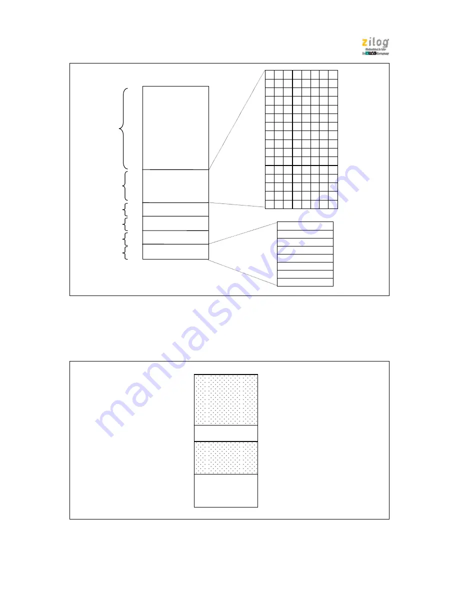 IXYS zilog Z51F6412 Manual Download Page 36