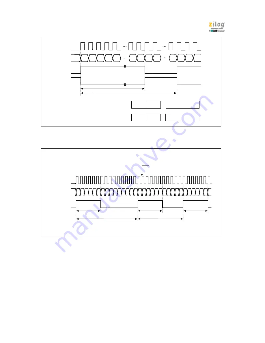 IXYS zilog Z51F6412 Скачать руководство пользователя страница 81