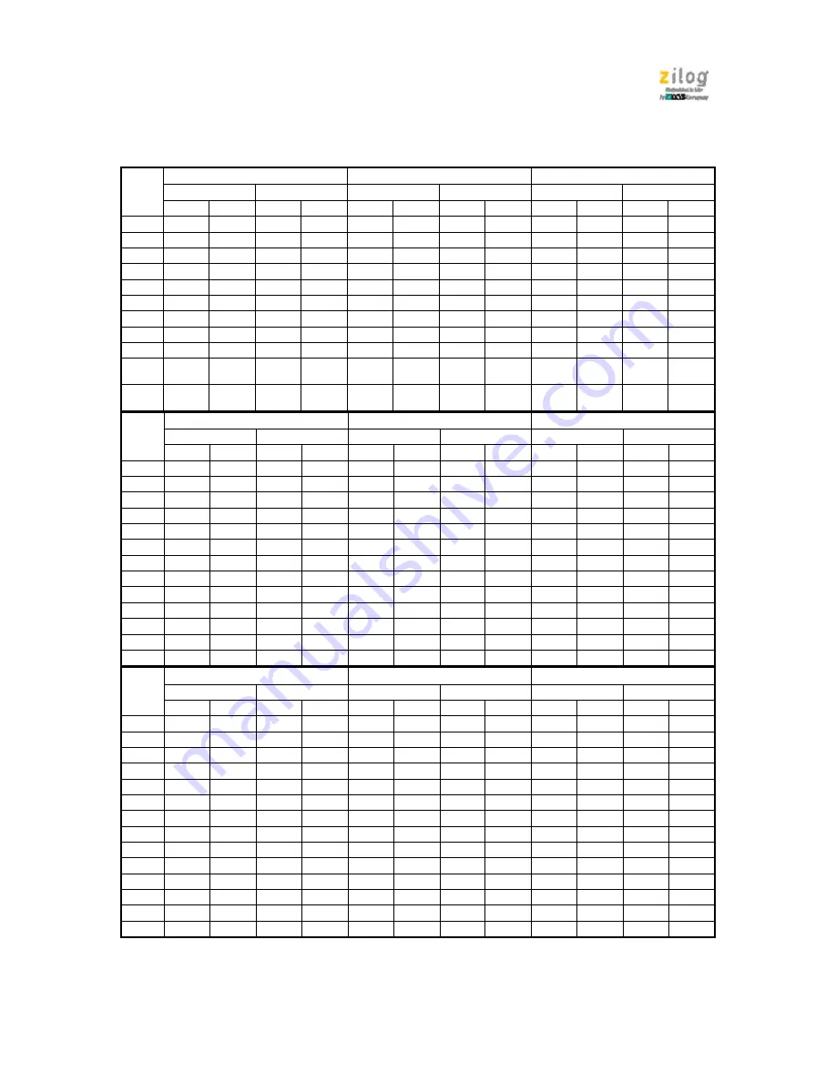 IXYS zilog Z51F6412 Manual Download Page 114