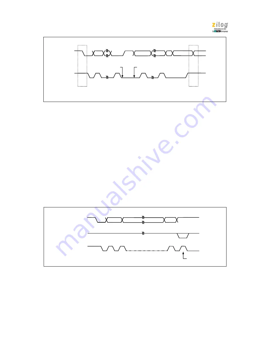 IXYS zilog Z51F6412 Manual Download Page 122