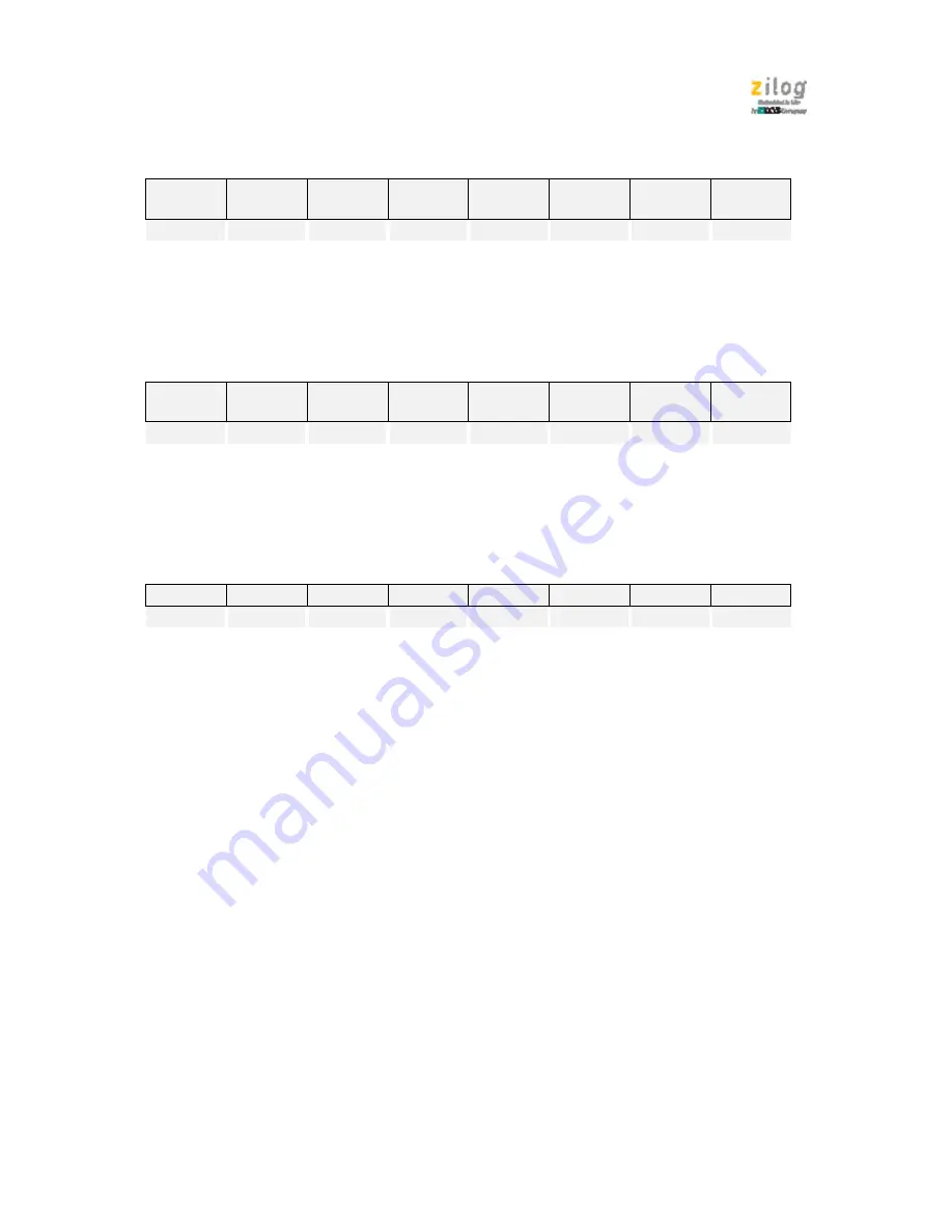 IXYS zilog Z51F6412 Manual Download Page 141