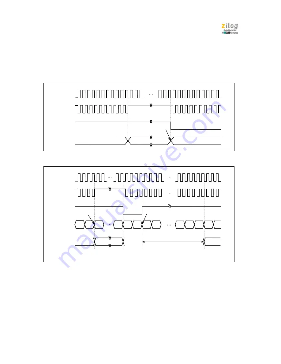 IXYS zilog Z51F6412 Скачать руководство пользователя страница 149