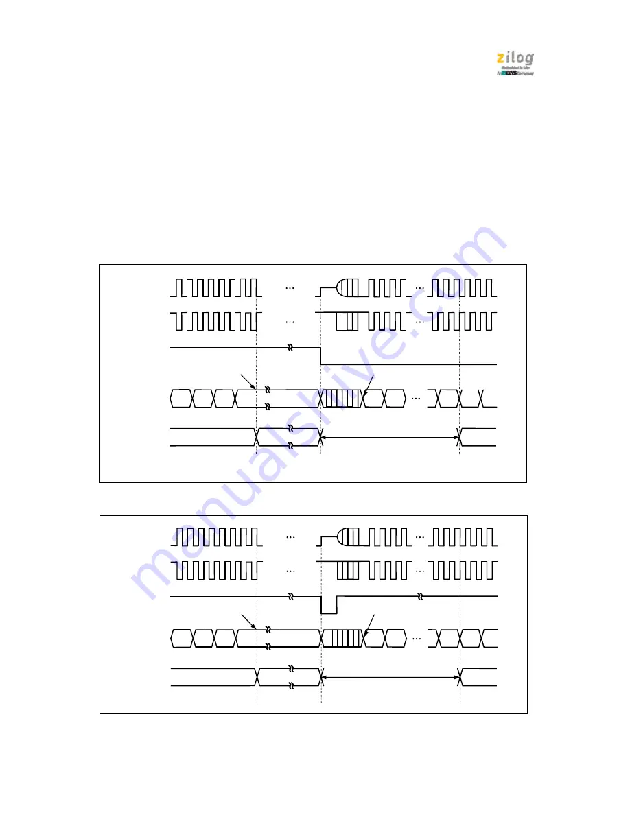 IXYS zilog Z51F6412 Manual Download Page 150