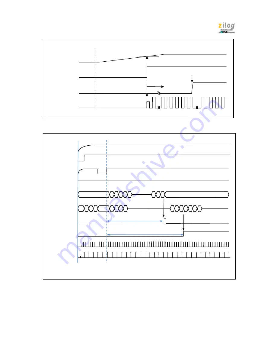 IXYS zilog Z51F6412 Manual Download Page 155