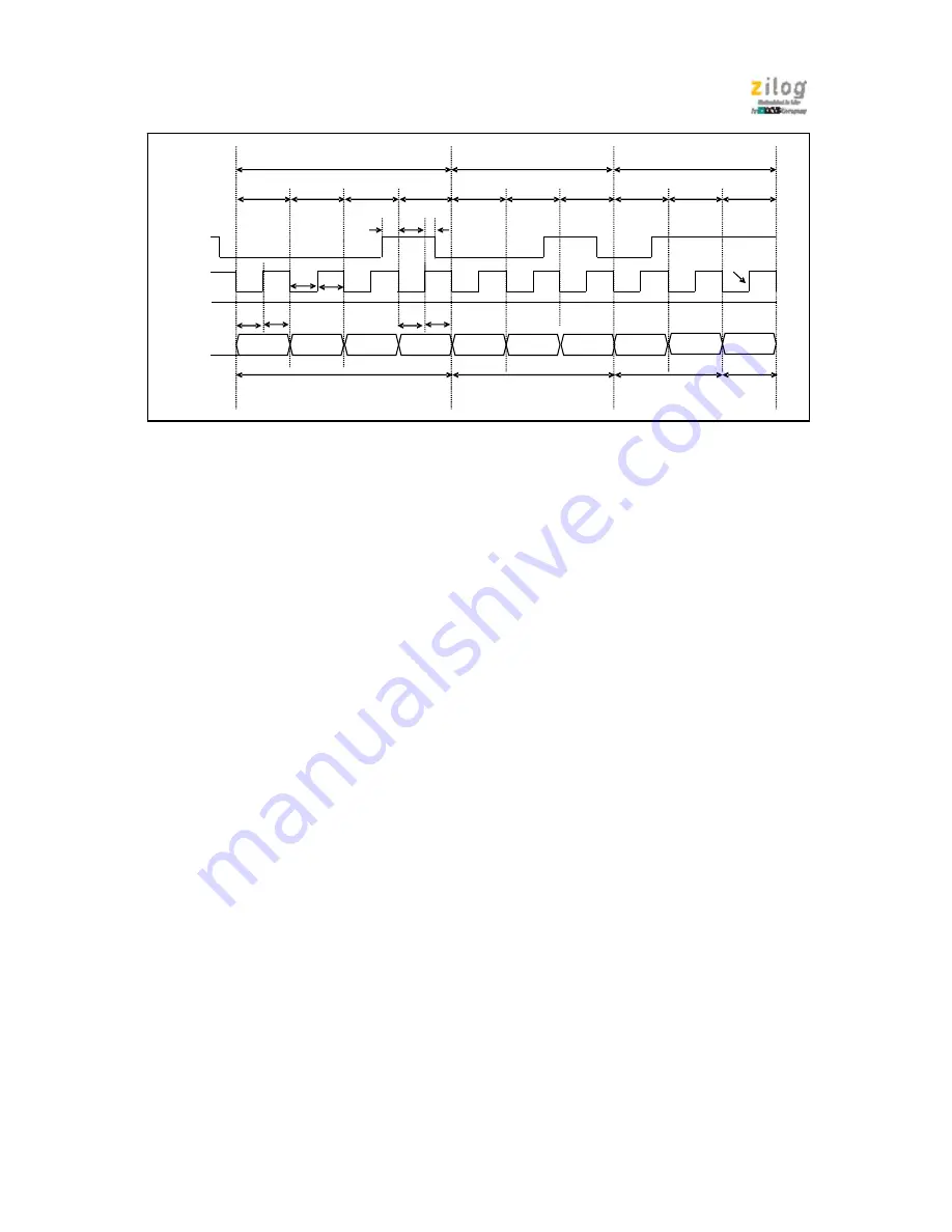 IXYS zilog Z51F6412 Manual Download Page 179