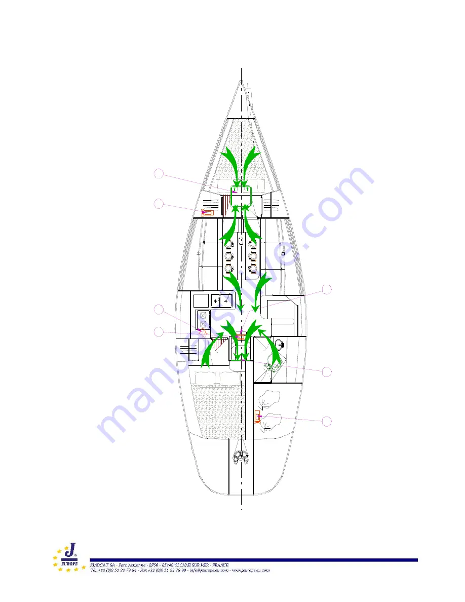 J/Boats J/109 Owner'S Manual Download Page 49