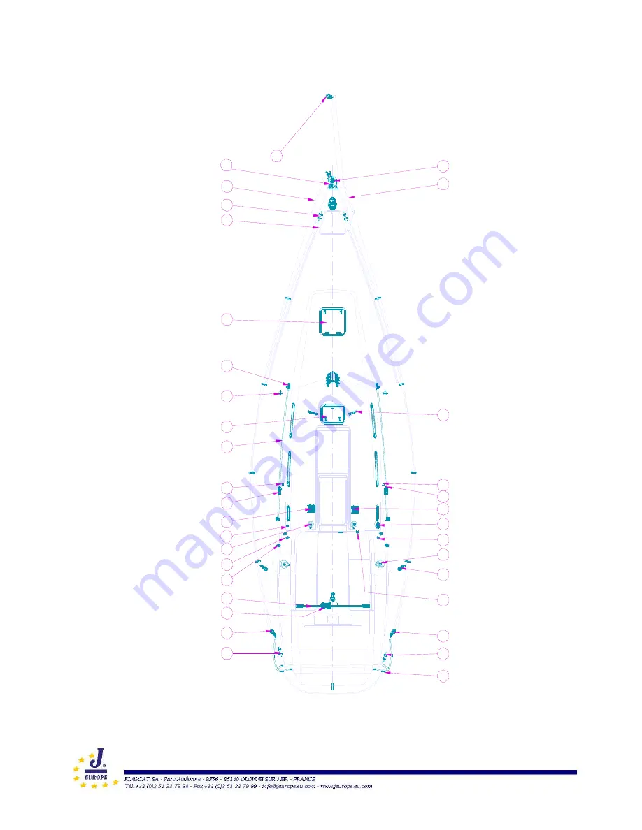 J/Boats J/109 Owner'S Manual Download Page 53