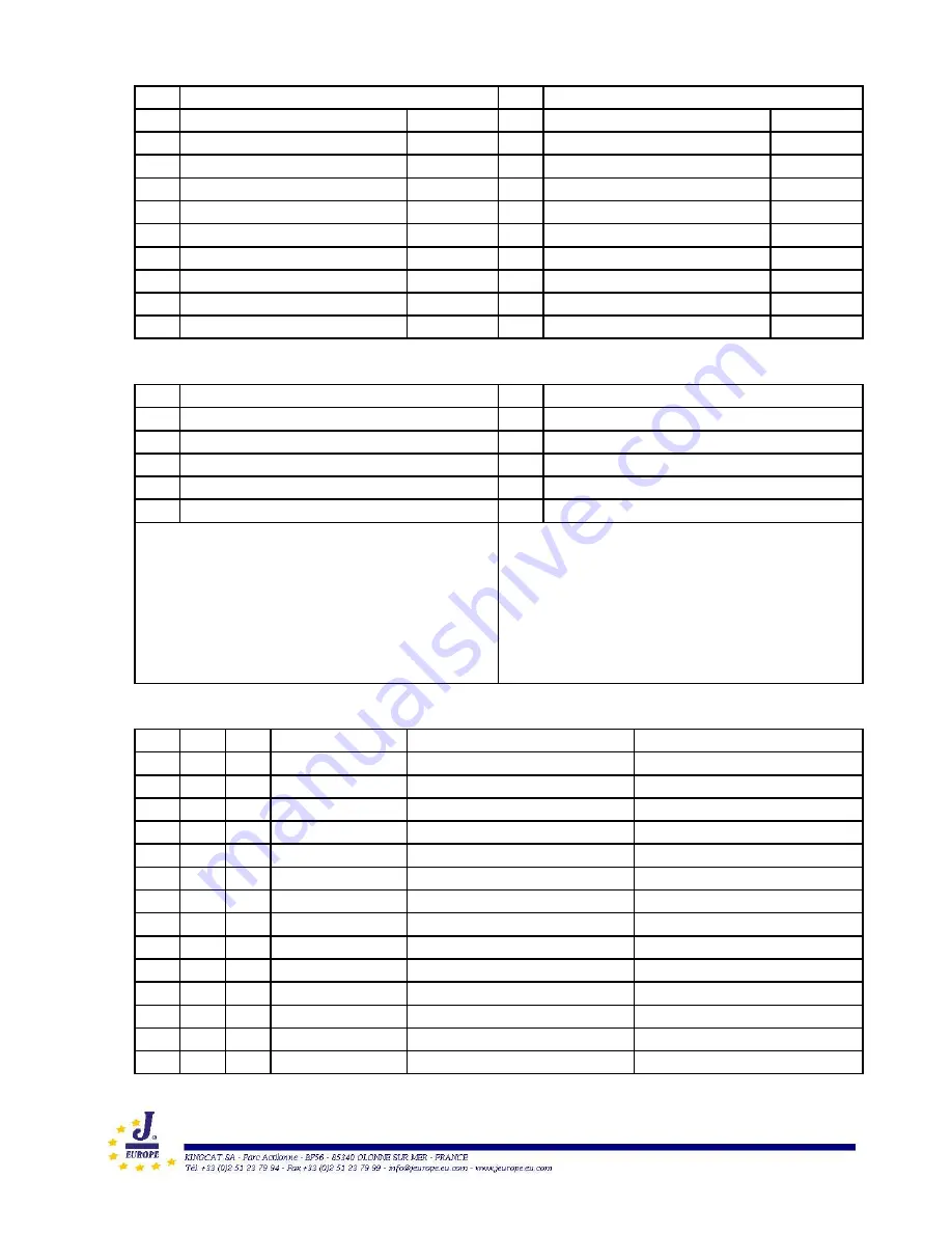 J/Boats J/109 Owner'S Manual Download Page 63