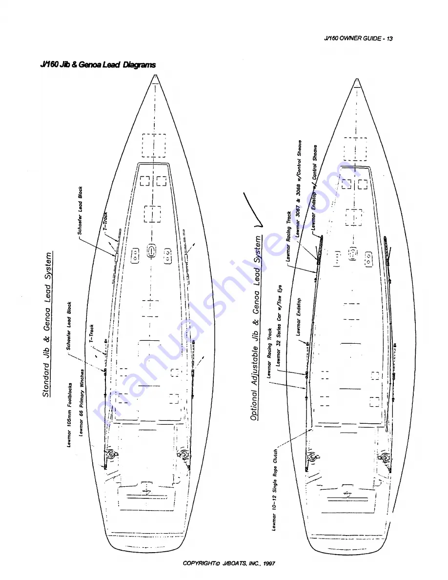 J/Boats J/160 Owner'S Manual Download Page 12