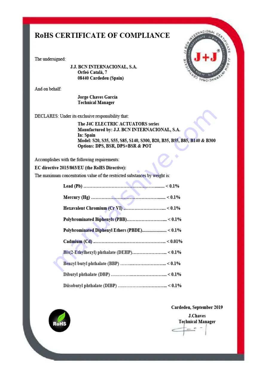 J+J J4C B140 Handbook Download Page 84