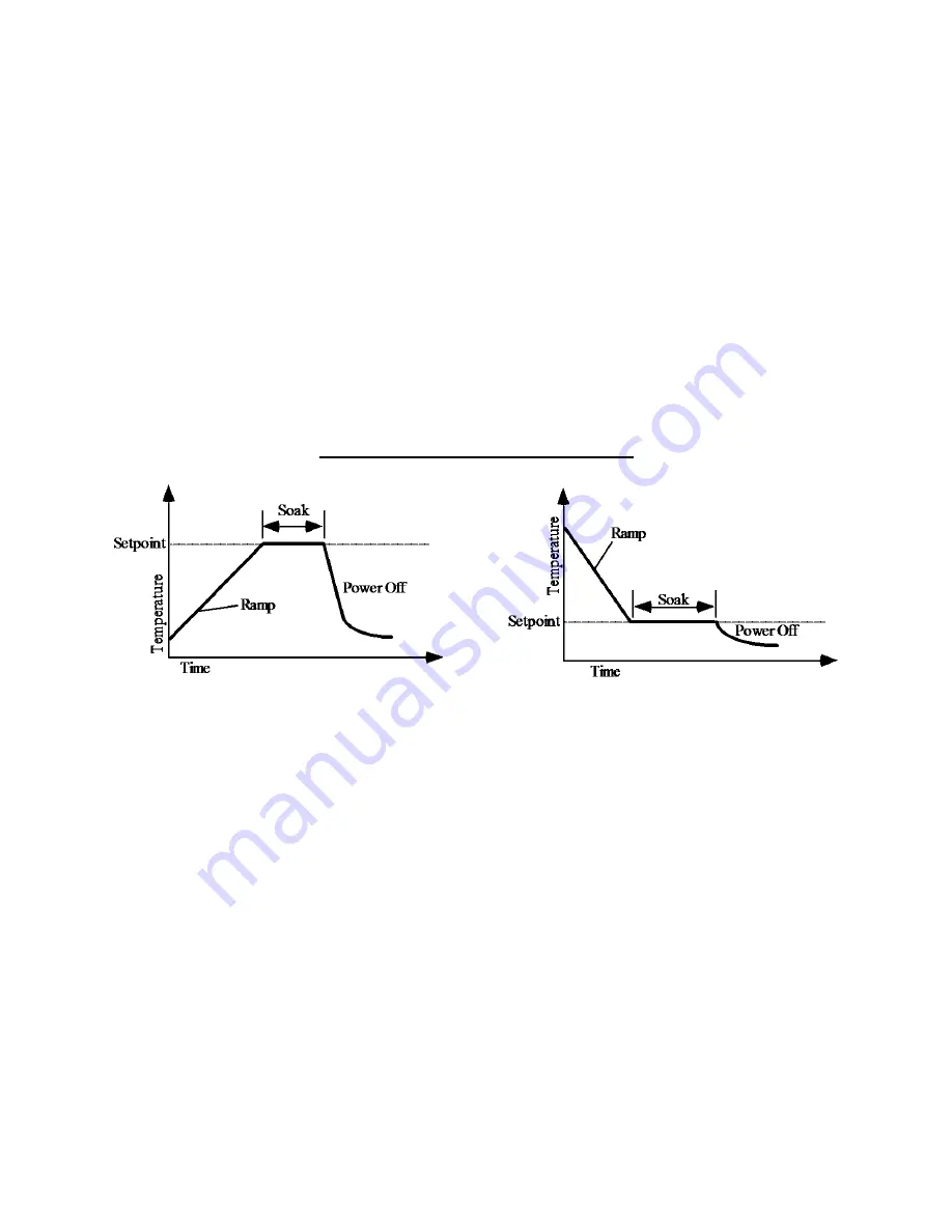 J-KEM Scientific Gemini-230 Manual Download Page 17