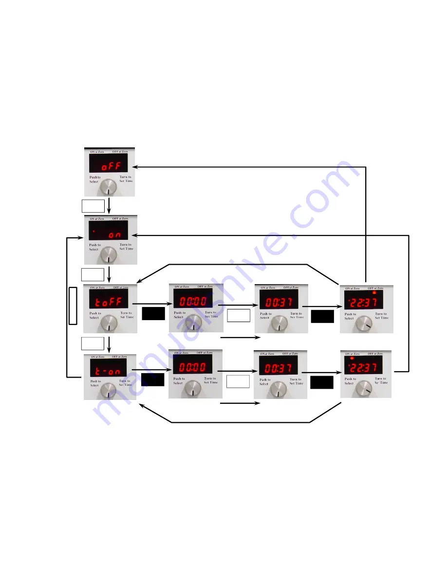 J-KEM Scientific Gemini-230 Manual Download Page 22