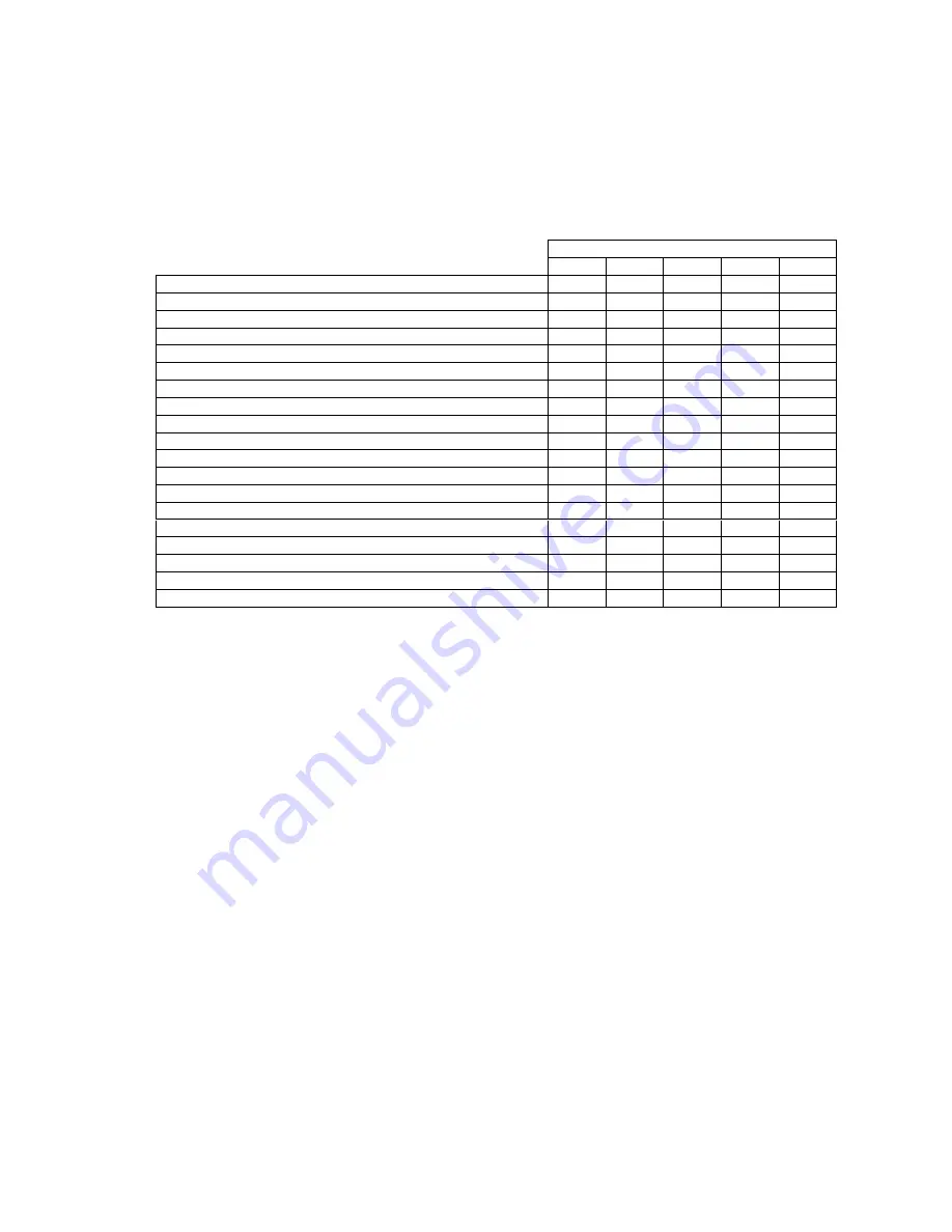 J.P. Instruments EDM-900 Installation Manual Download Page 32