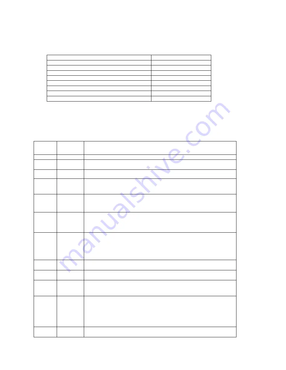 J.P. Instruments EDM-900 Installation Manual Download Page 34