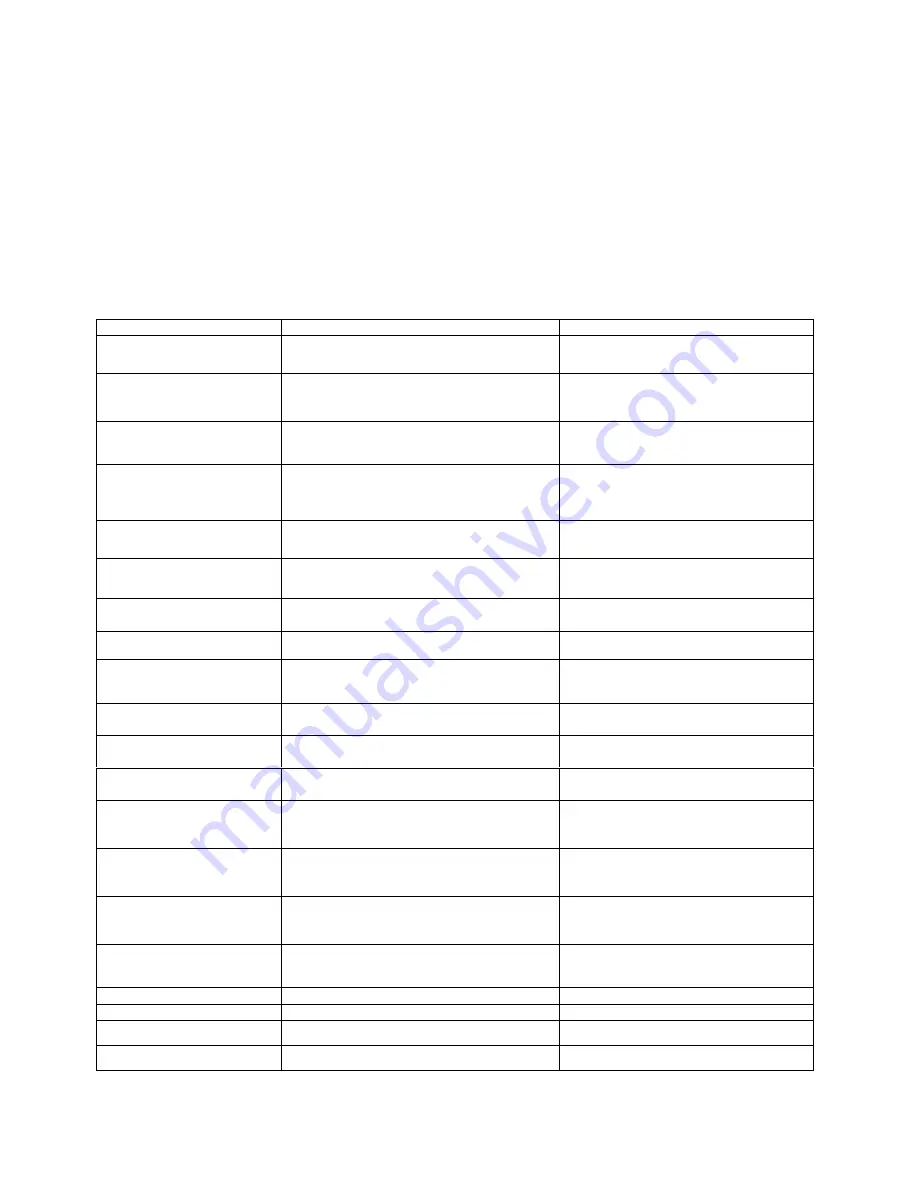 J.P. Instruments EDM-900 Installation Manual Download Page 39