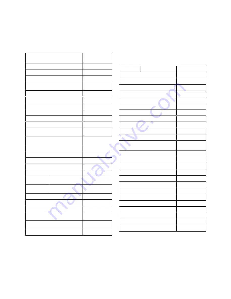 J.P. Instruments EDM-900 Installation Manual Download Page 50