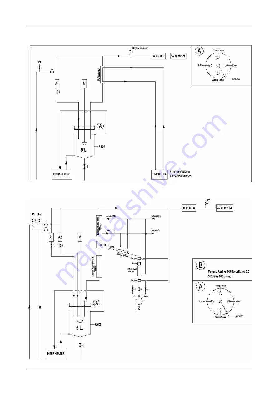 J.P. SELECTA 1001710 Instruction Manual Download Page 46