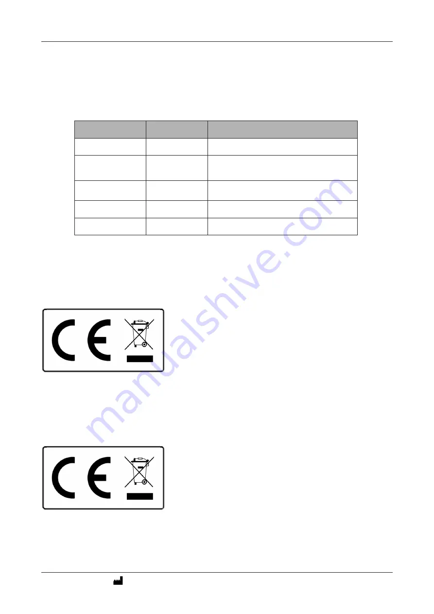 J.P. SELECTA AUTESTER ST DRY PV-B print 18L Manual Download Page 3