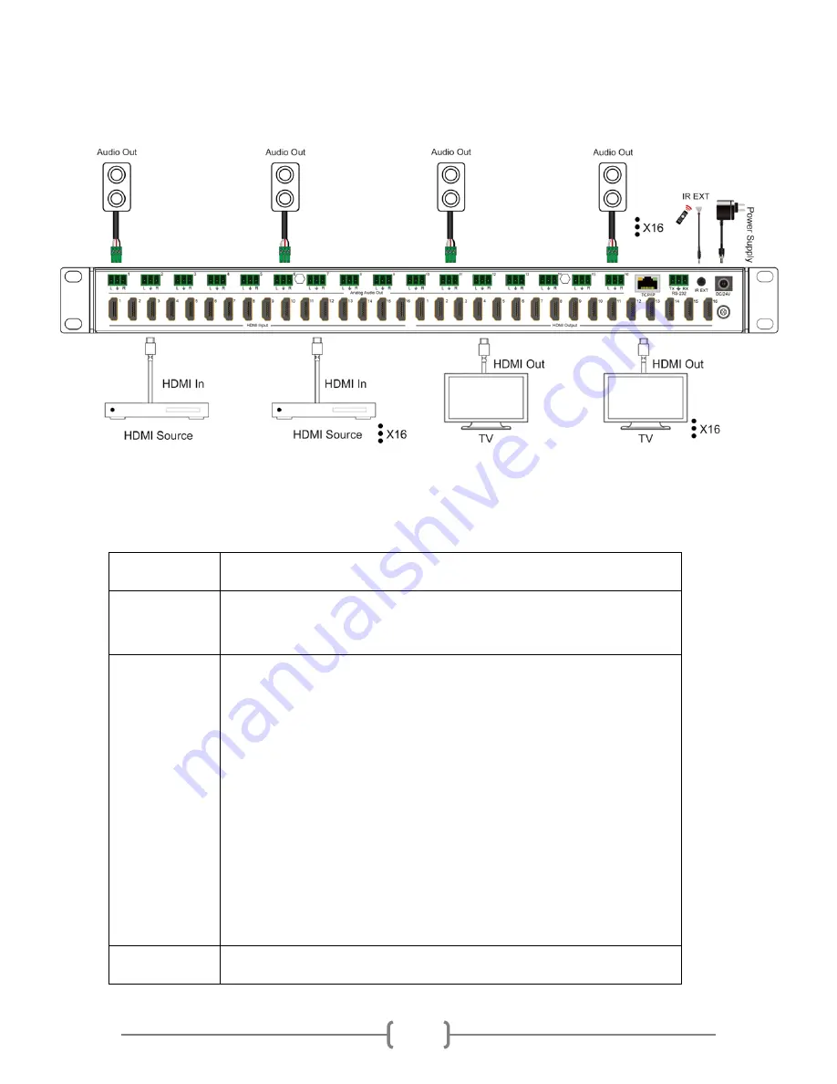 J-Tech Digital JTD-2956 Скачать руководство пользователя страница 9