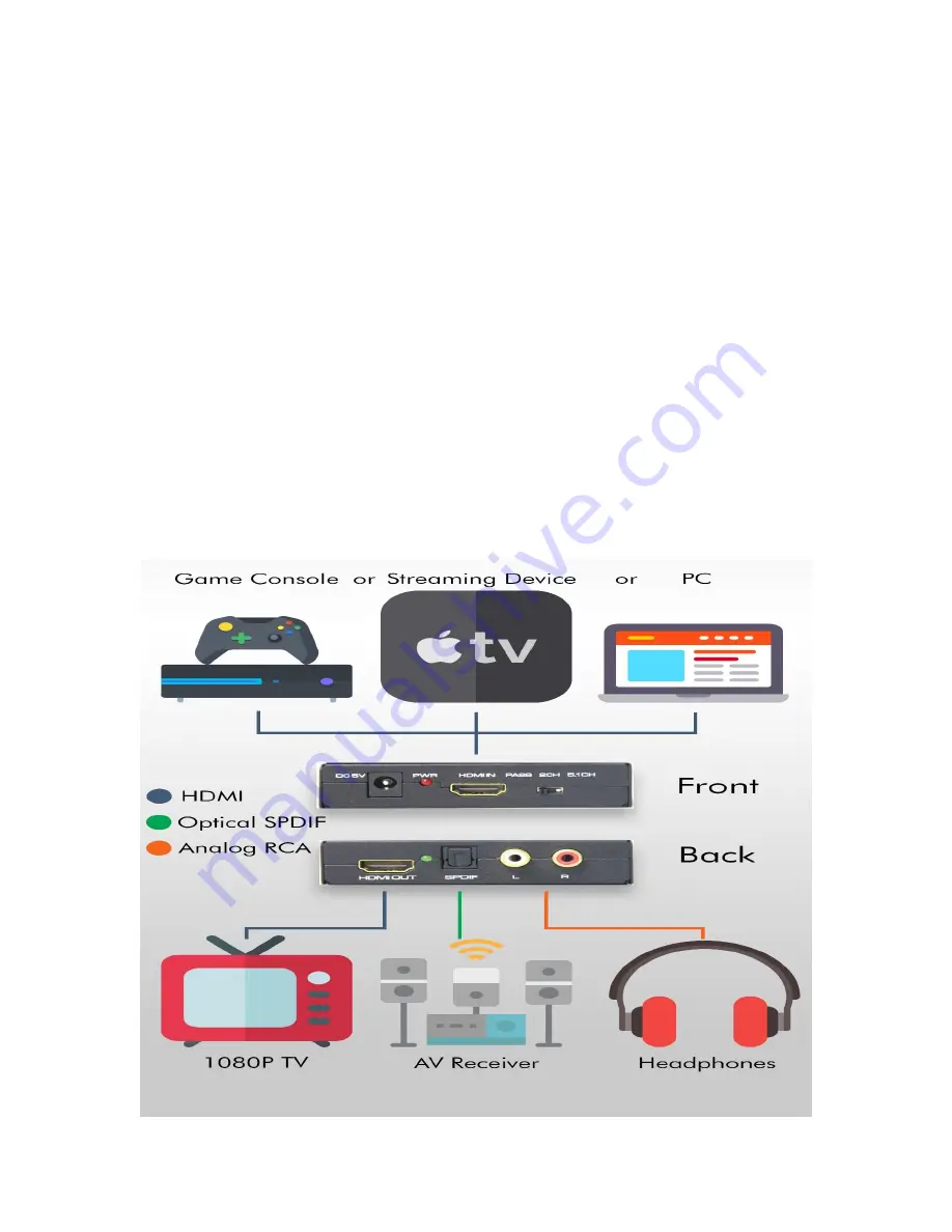 J-Tech Digital JTD-80 JTDAT5CH Скачать руководство пользователя страница 4