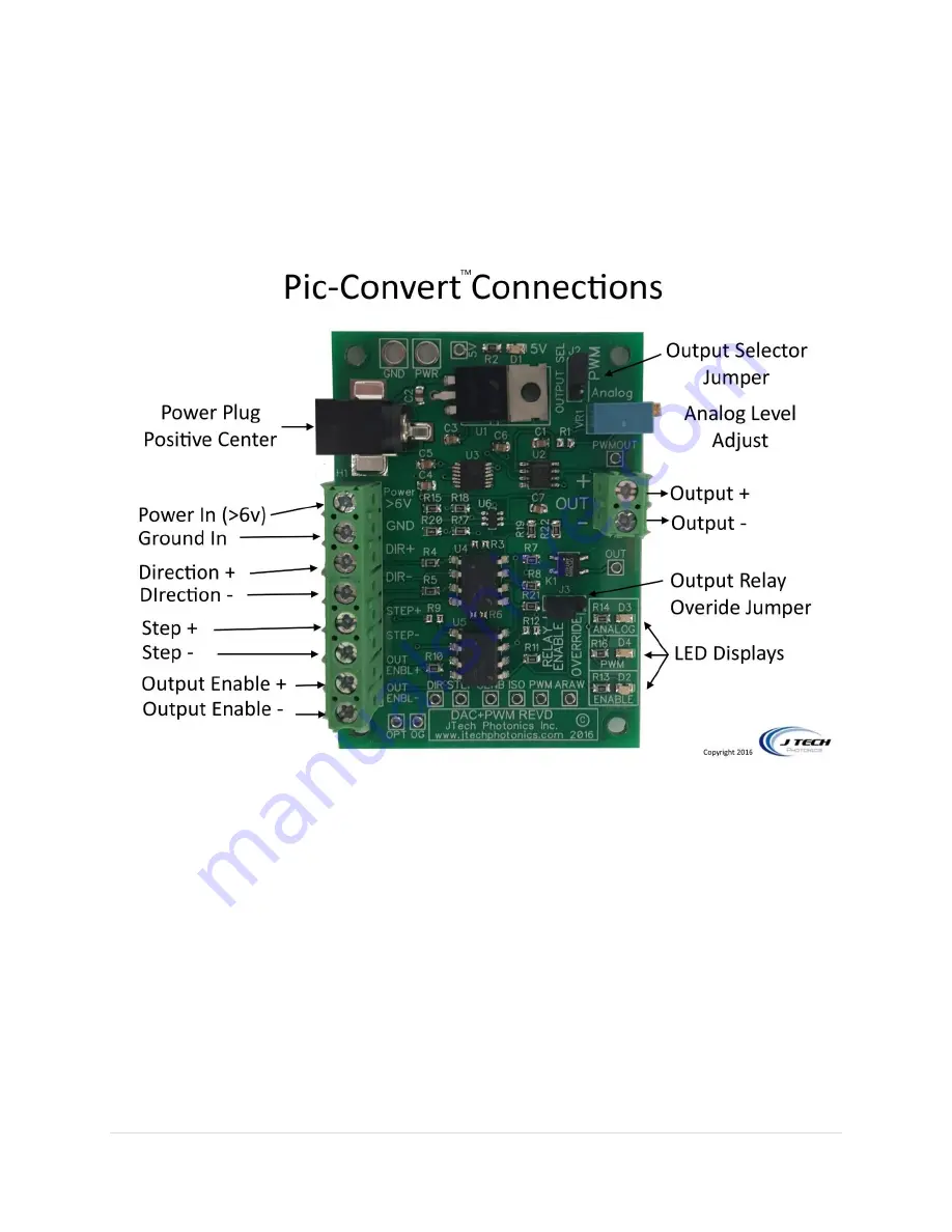 J Tech Photonics Pic-Convert Скачать руководство пользователя страница 2