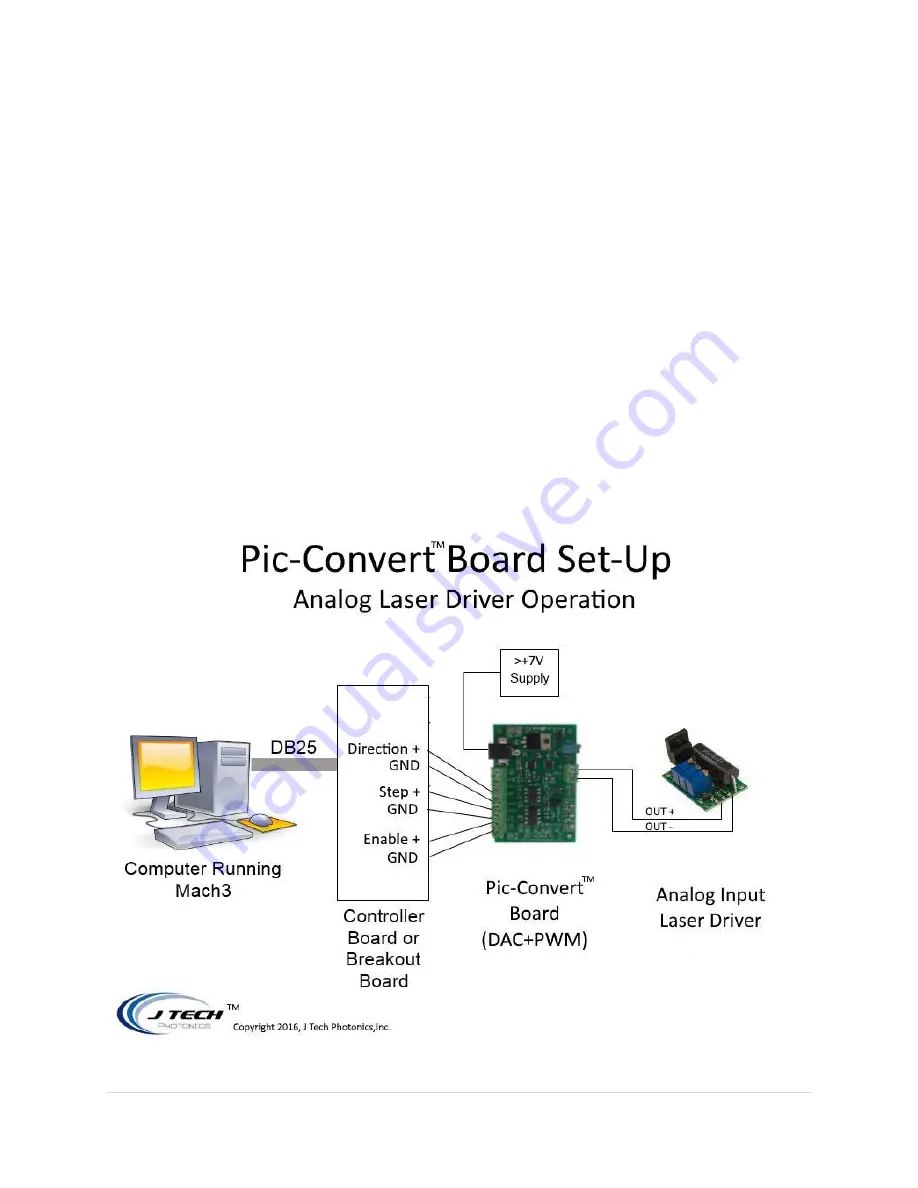 J Tech Photonics Pic-Convert Скачать руководство пользователя страница 8