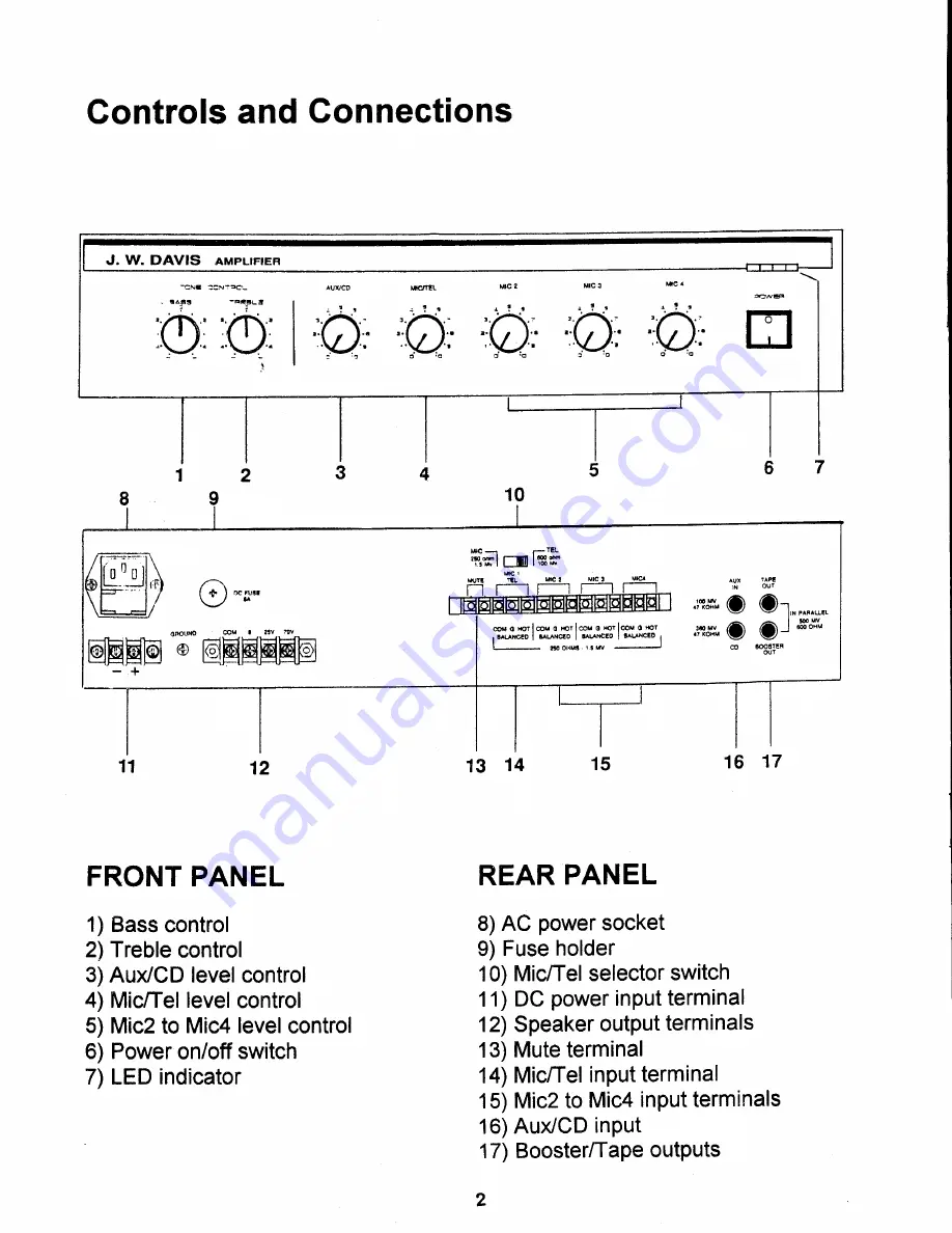 J.W. Davis DA-60A Instruction Manual Download Page 2