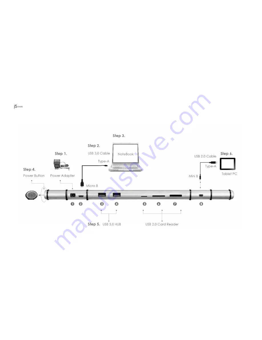 j5 create Wormhole Station JUH-320 Quick Installaion Manual Download Page 2