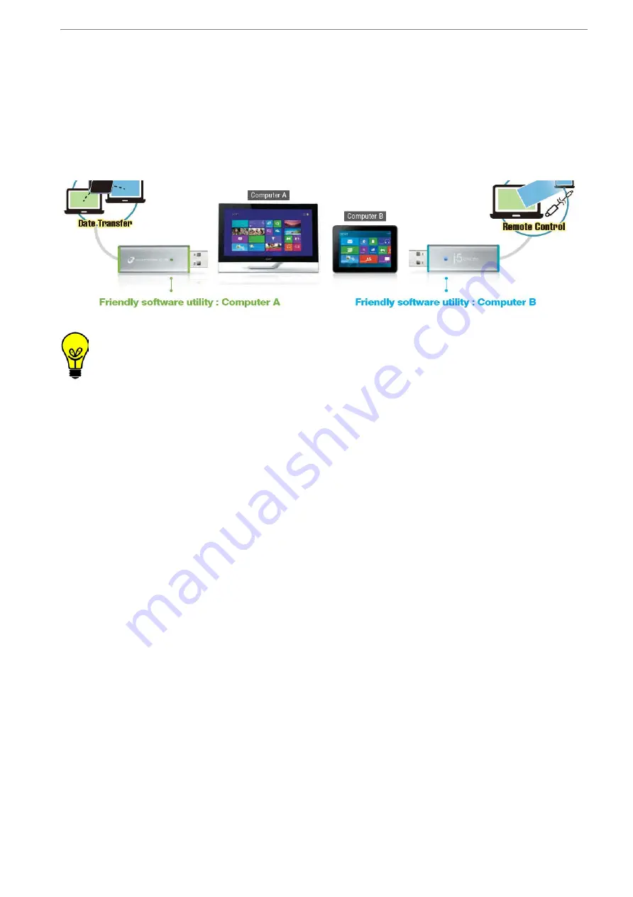 J5create JUC700 User Manual Download Page 85