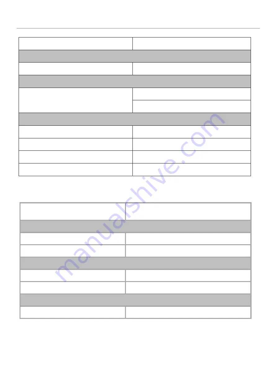 J5create JUC700 User Manual Download Page 176