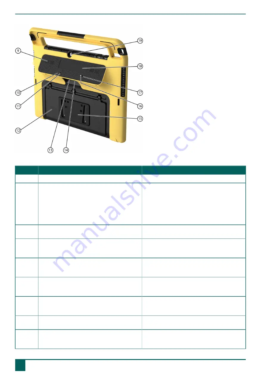 Jabbla Vibe 12 Operating Instructions Manual Download Page 8