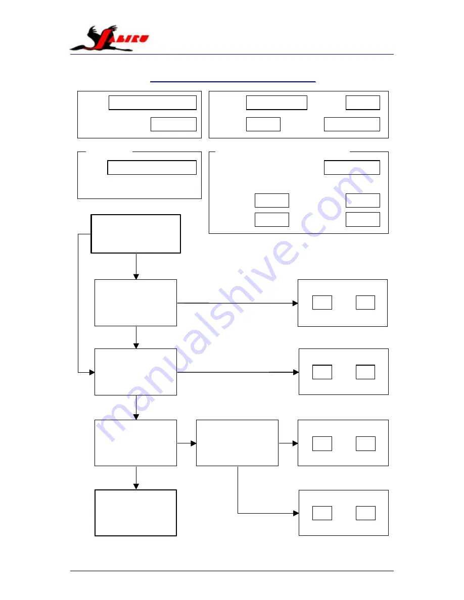 Jabiru J450 Constructors Manual Download Page 340