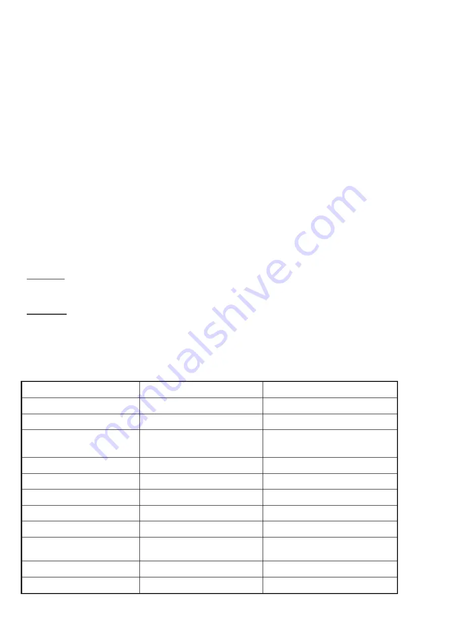 jablotron JA-101K Manual Download Page 72