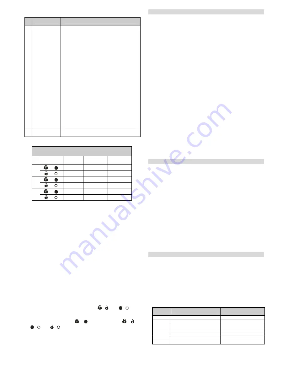 jablotron JA-82K OASiS Installation Manual Download Page 12