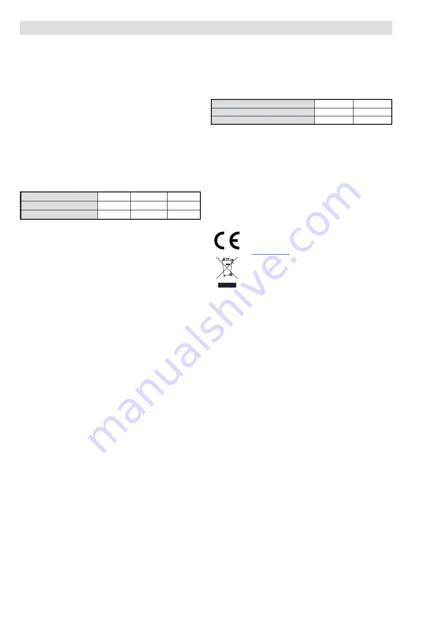 jablotron JB-EXT-TH-R Manual Download Page 2