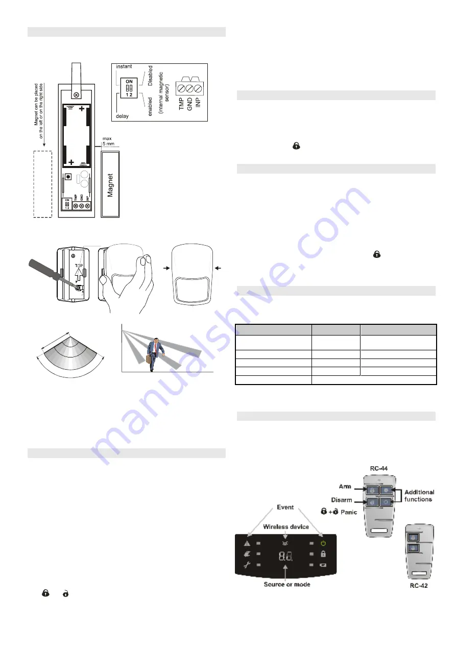 jablotron JK-16 PROFI Installation Instructions Download Page 2