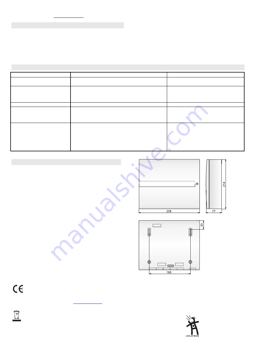 jablotron OASiS JA-82KRC Installation Manual Download Page 21