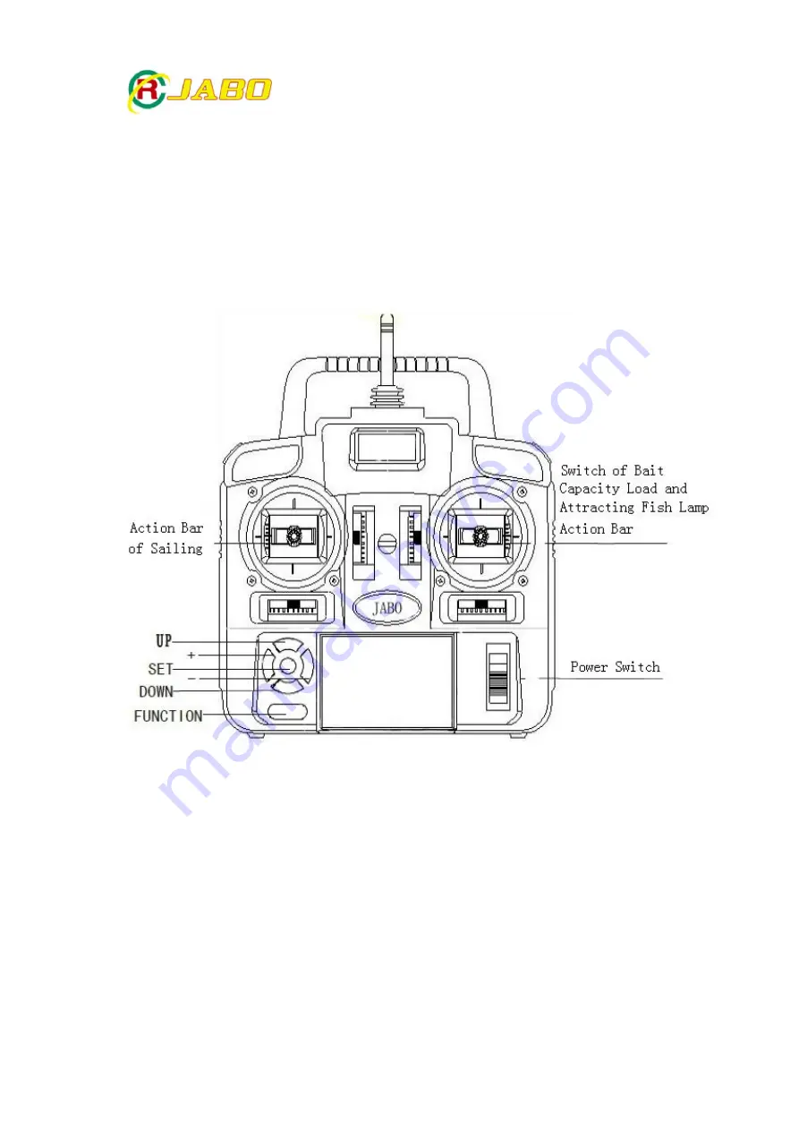 JABO JABO-5CG Instructions Manual Download Page 4