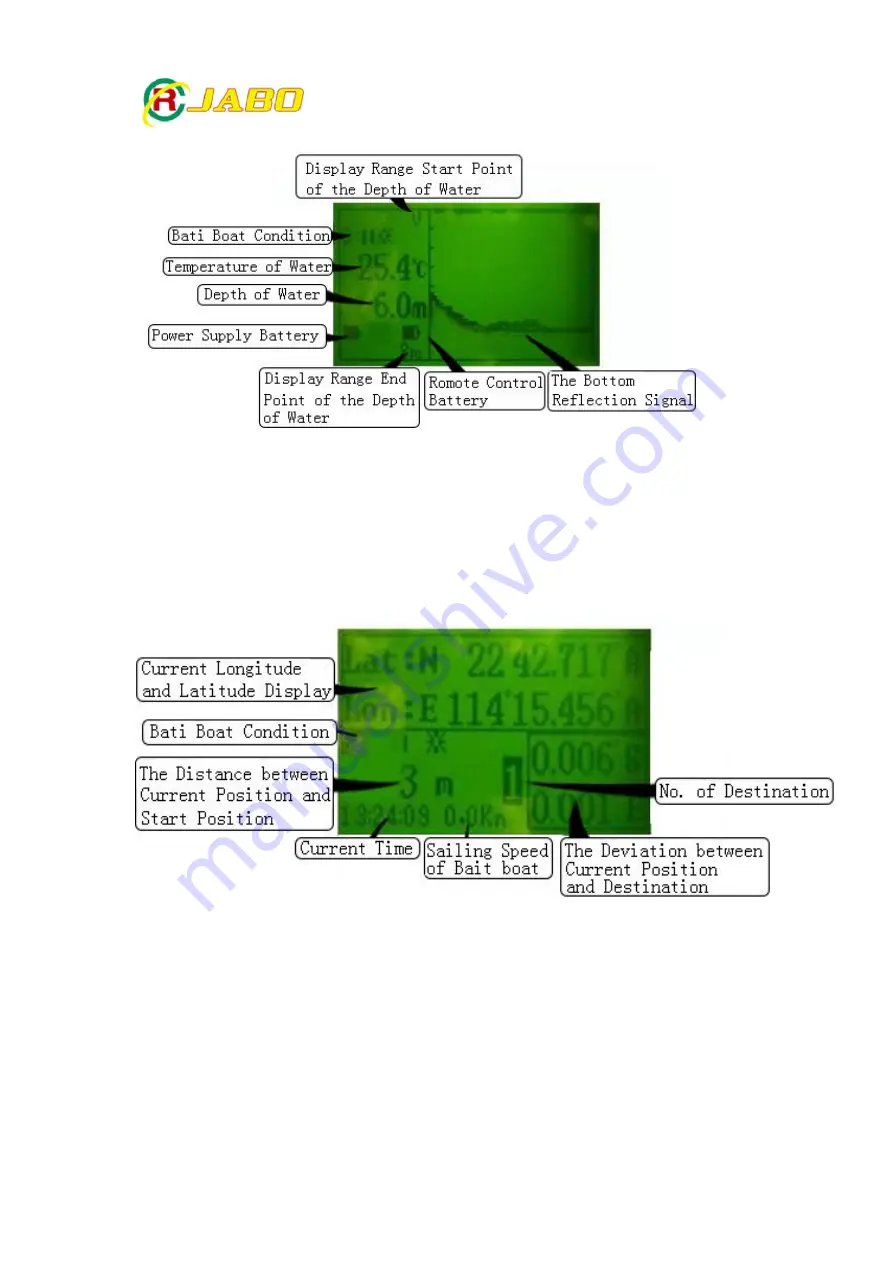 JABO JABO-5CG Instructions Manual Download Page 10