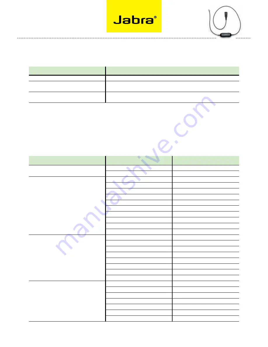 Jabra BIZ 2400 Datasheet Download Page 2