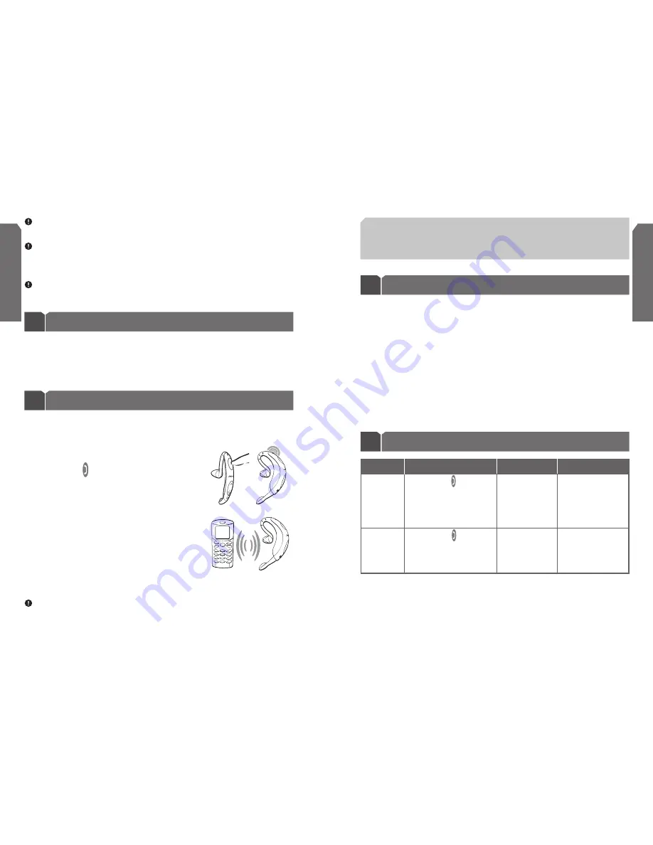 Jabra BT250v - Headset - Over-the-ear User Manual Download Page 4