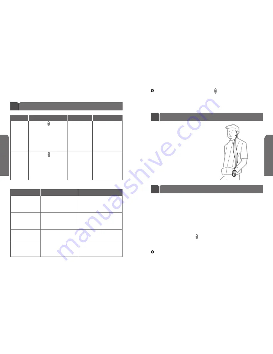 Jabra BT250v - Headset - Over-the-ear User Manual Download Page 44